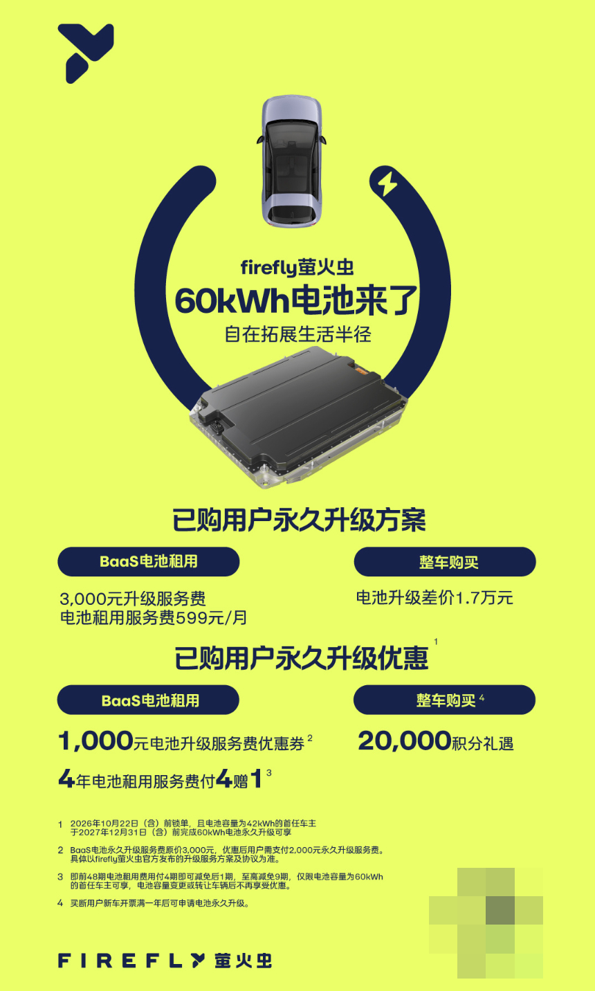 蔚来萤火虫发布60度长续航电池 萤火虫也给了60度的长续航电池版本，BaaS价格