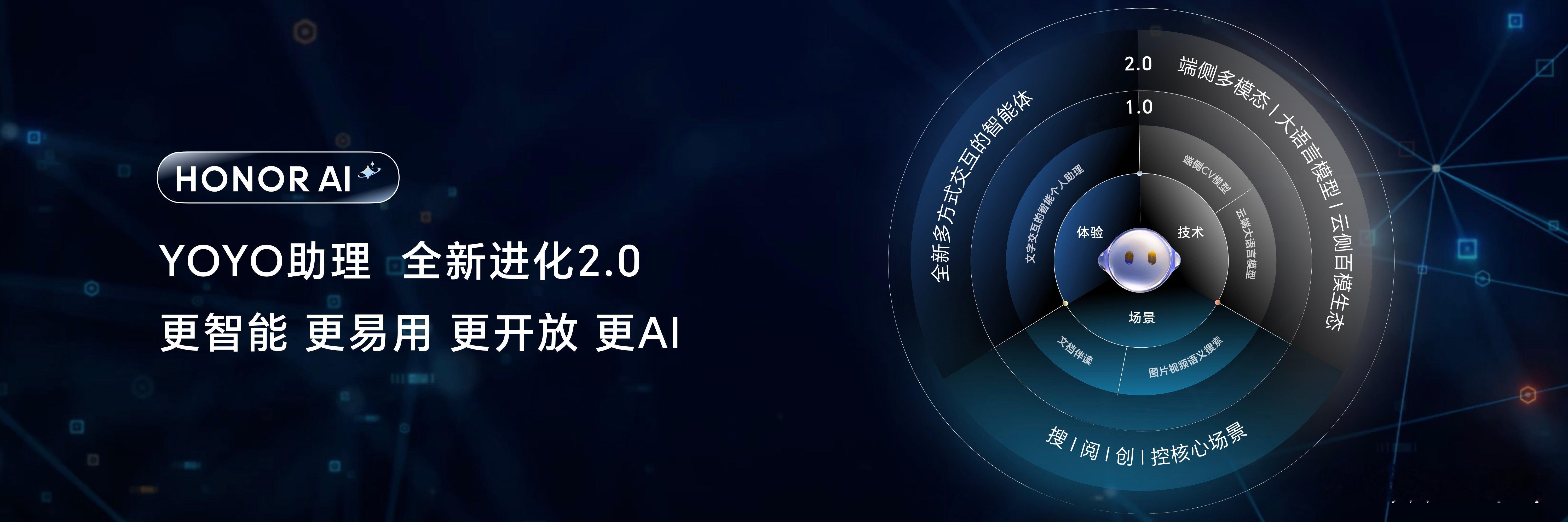 荣耀AI智能体YOYO助理全新进化到2.0版本，带来更智能、更易用、更开放、更A