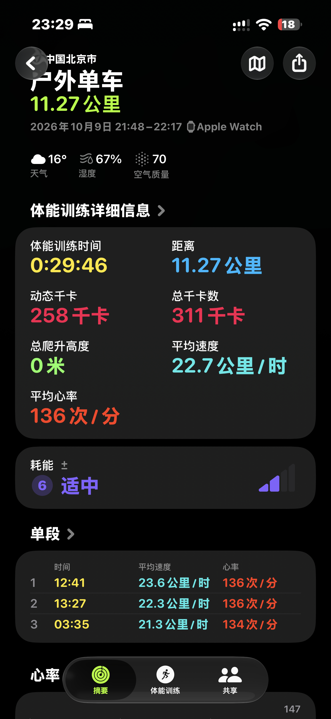 晚上11点多还在自己剪片的大哥[doge]以及刚骑车回来没多会儿的我[哼] ​​