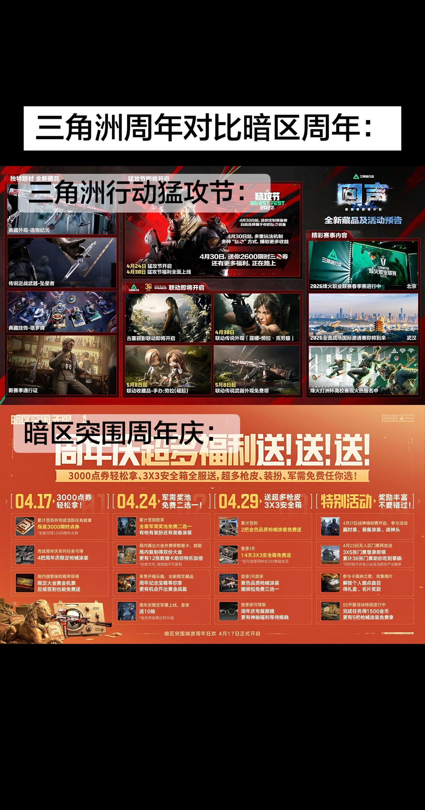 三角洲周年庆对比暗区周年庆。