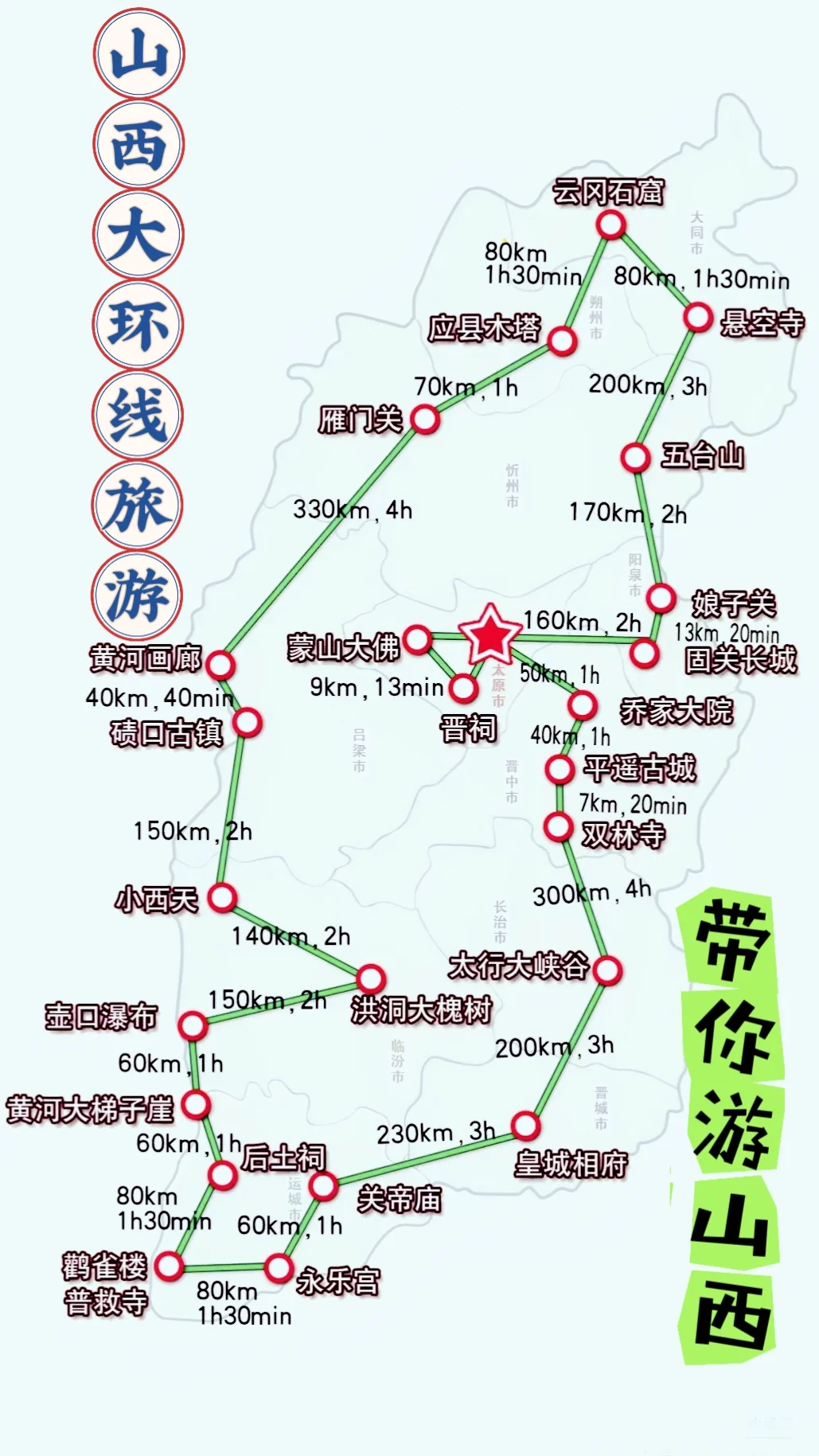 山西旅游包车攻略路线
