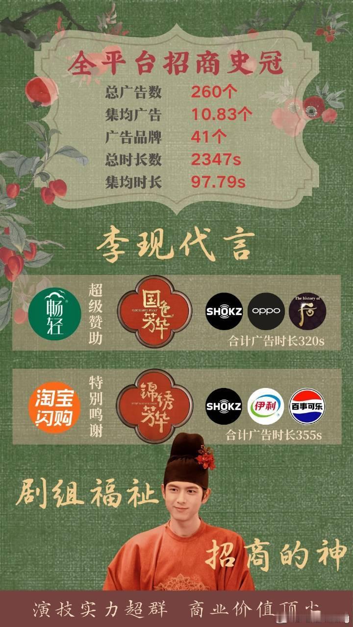 国色芳华、锦绣芳华都是靠李现招商阿 ​​​