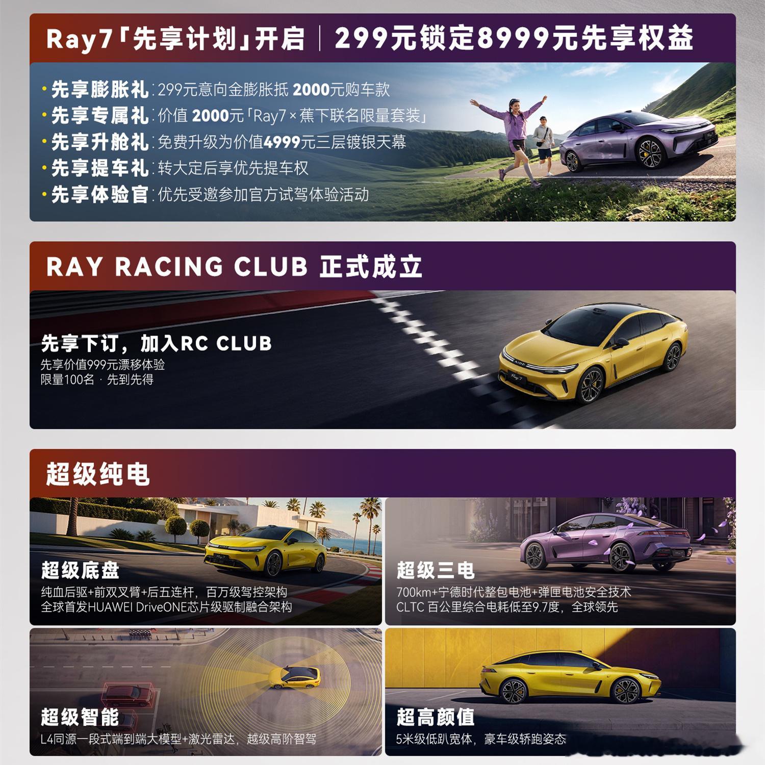 埃安Ray7启动了一个“先享计划”，包含了配置升级和优先提车等权益。值得一提的是