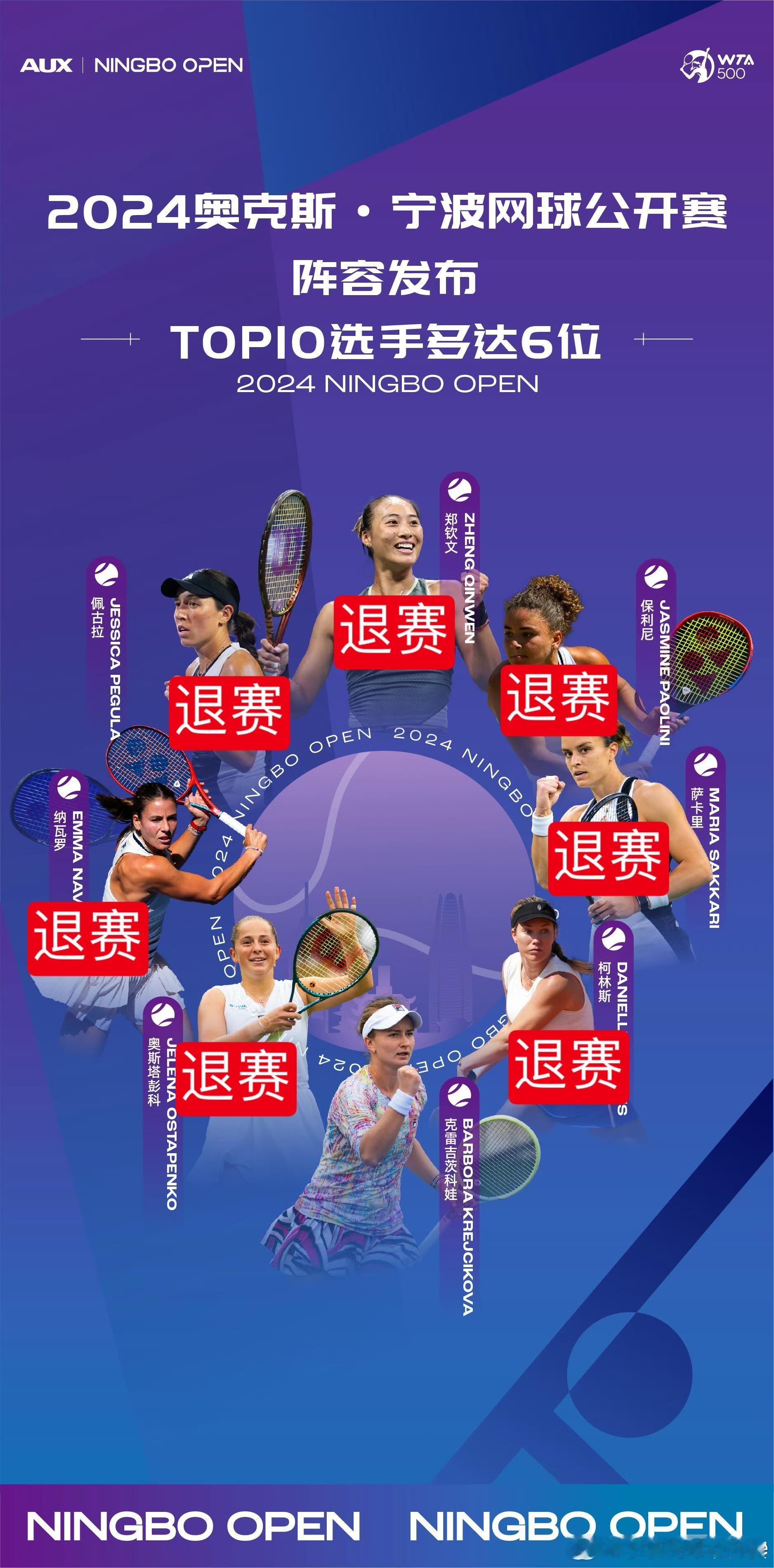 #2024宁波网球公开赛# 随着郑钦文退赛，资格赛决胜轮出局的球员已经不够替补L
