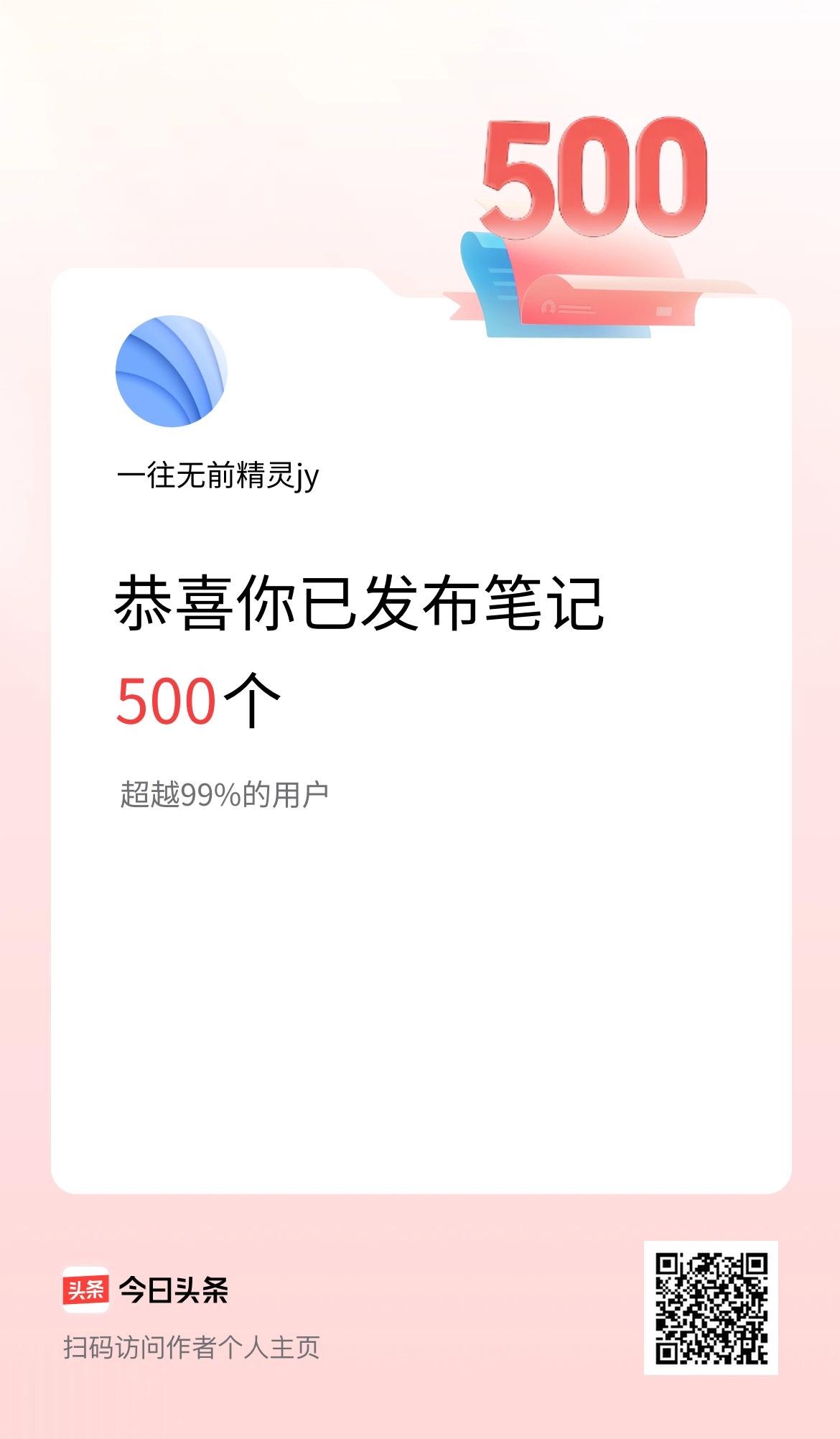 我在头条累计投稿笔记500个