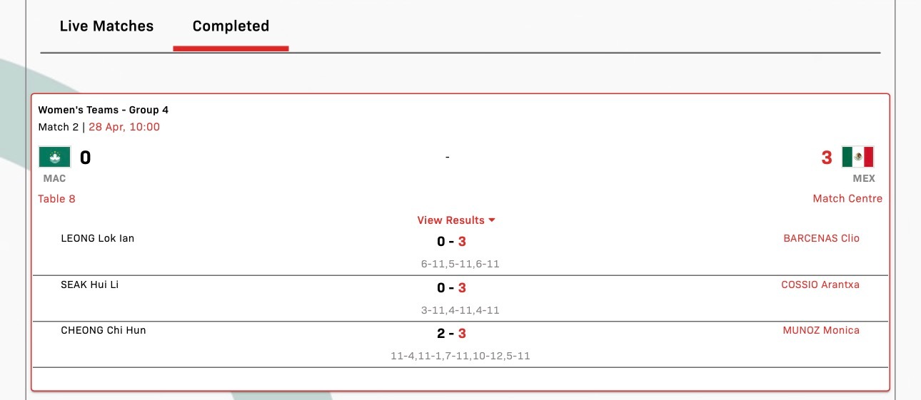 女团中国澳门0-3墨西哥有直播比分板，但未必对🤣 