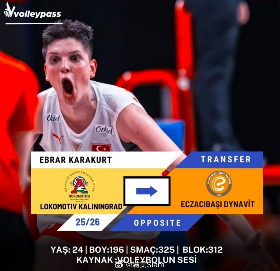 女排[超话]  💥卡拉库尔特25/26赛季将从🇷🇺回到🇹🇷，从加里宁格