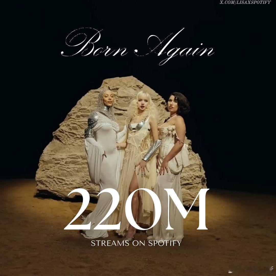 Lisa的《BORN AGAIN》在Spotify上的播放量已超过2.2亿次。 