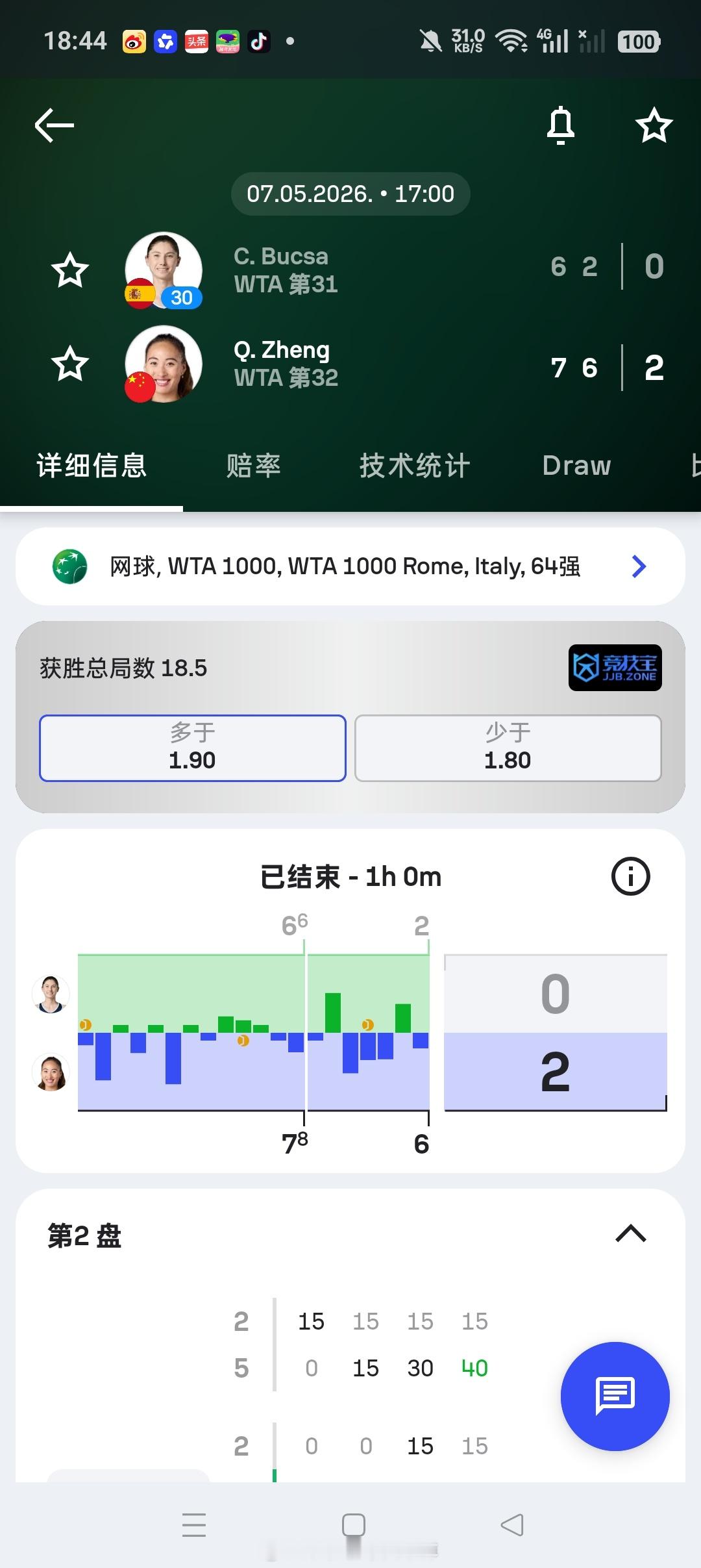 小花小草资讯 【WTA1000🇮🇹罗马】女单正赛第二轮🇨🇳郑钦文7-6(