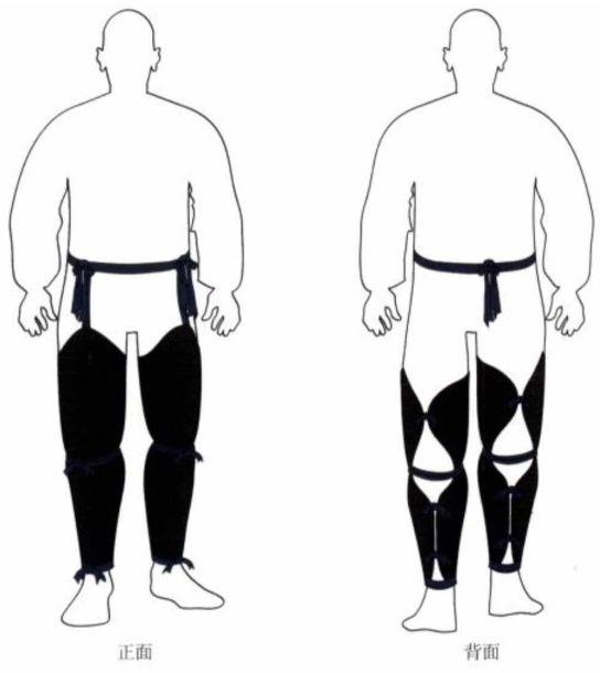古代帝王的护膝秘决：原来古人早用这三种方法缓解腿疼

在历史的长河中，帝王将相的