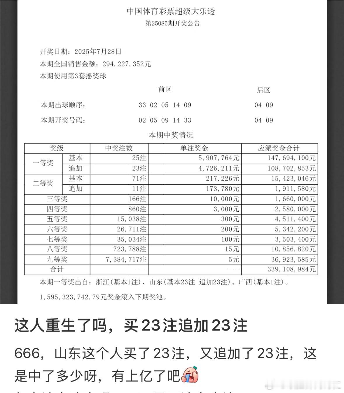 刷到一个女大学生中了两亿....1我 ​​​