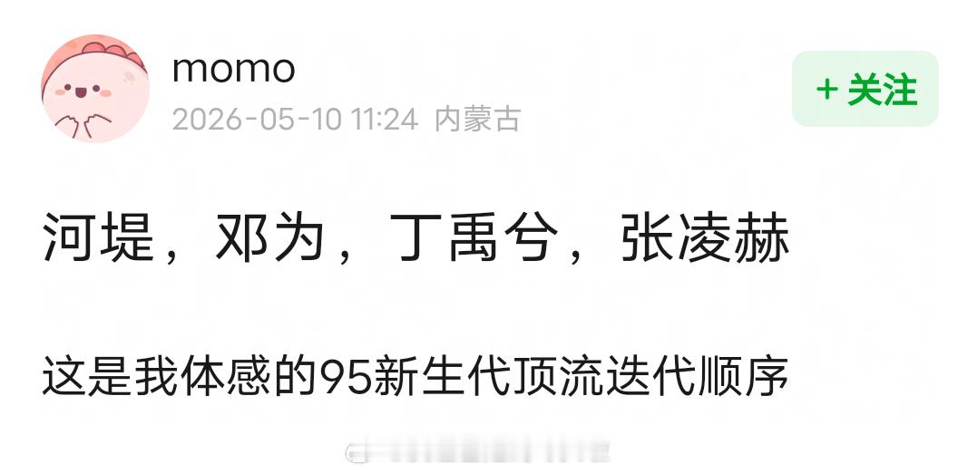 95新生代顶流迭代顺序，认同吗？王鹤棣、邓为、丁禹兮、张凌赫 