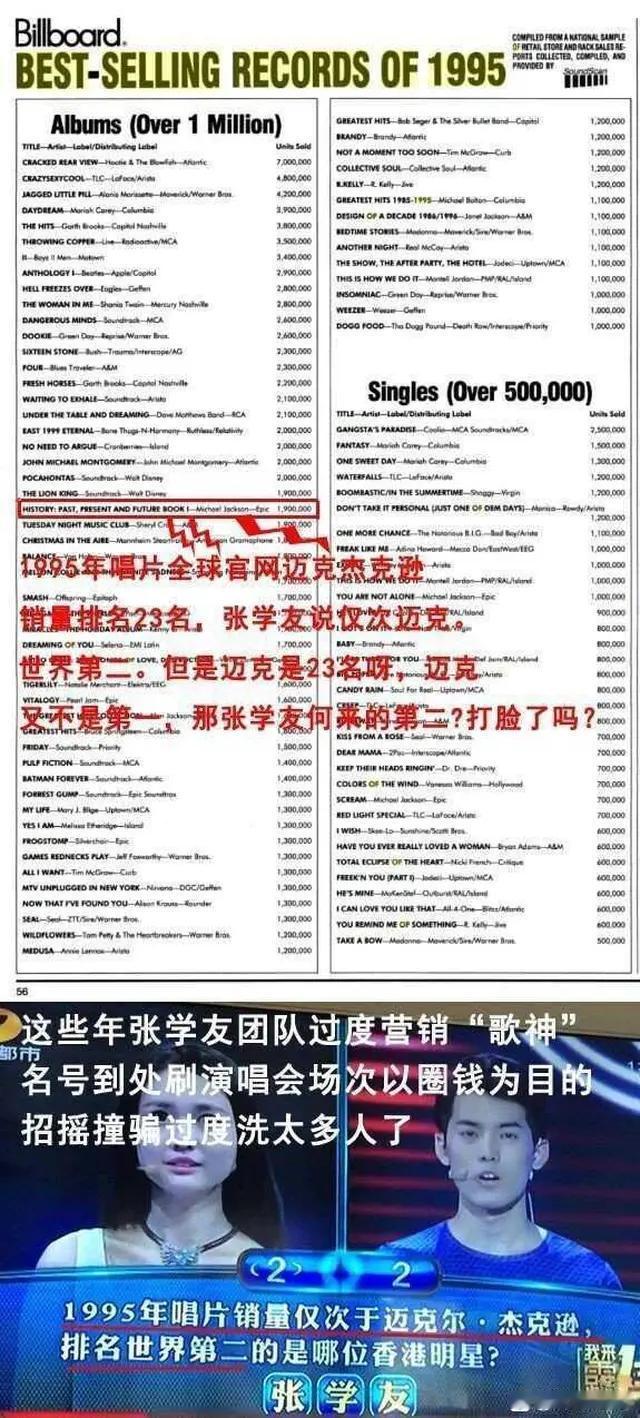 张学友的吹粉经常说张学友第二[捂脸][捂脸][捂脸]
可惜迈克尔也没第一啊
老张