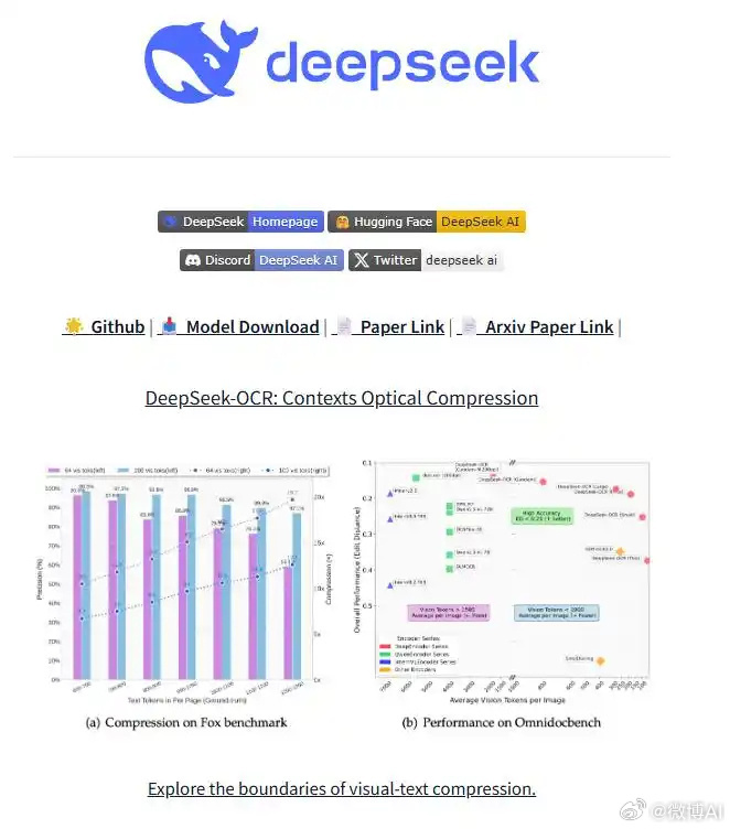 DeepSeek新模型会改变未来吗 ？改变未来的什么？没有说明白啊。而这是一次技