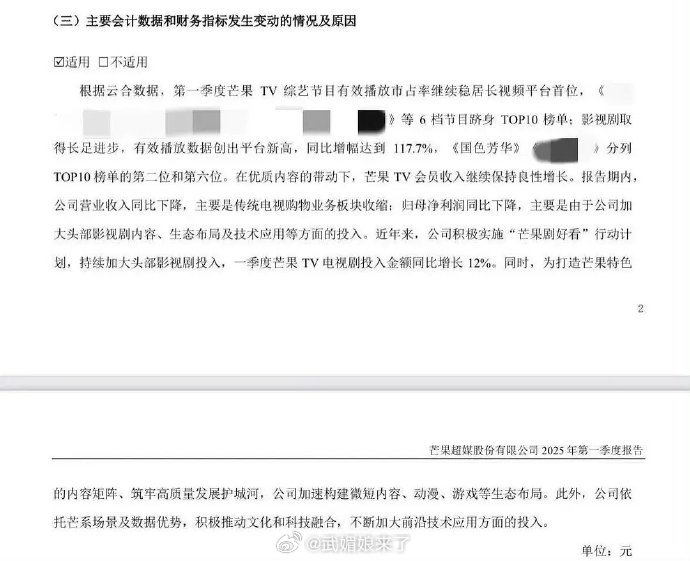 杨紫《国色芳华》登上芒果财报，年年登财报，杨紫就是这么优秀 