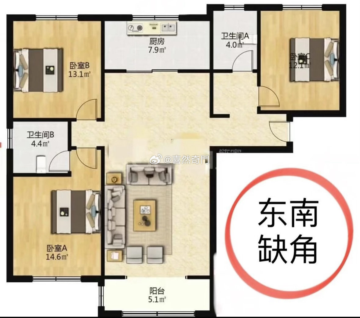 东南方为巽卦，代表学业、神经系统等，如果一个房子巽宫有问题（比如缺东南角）就会导