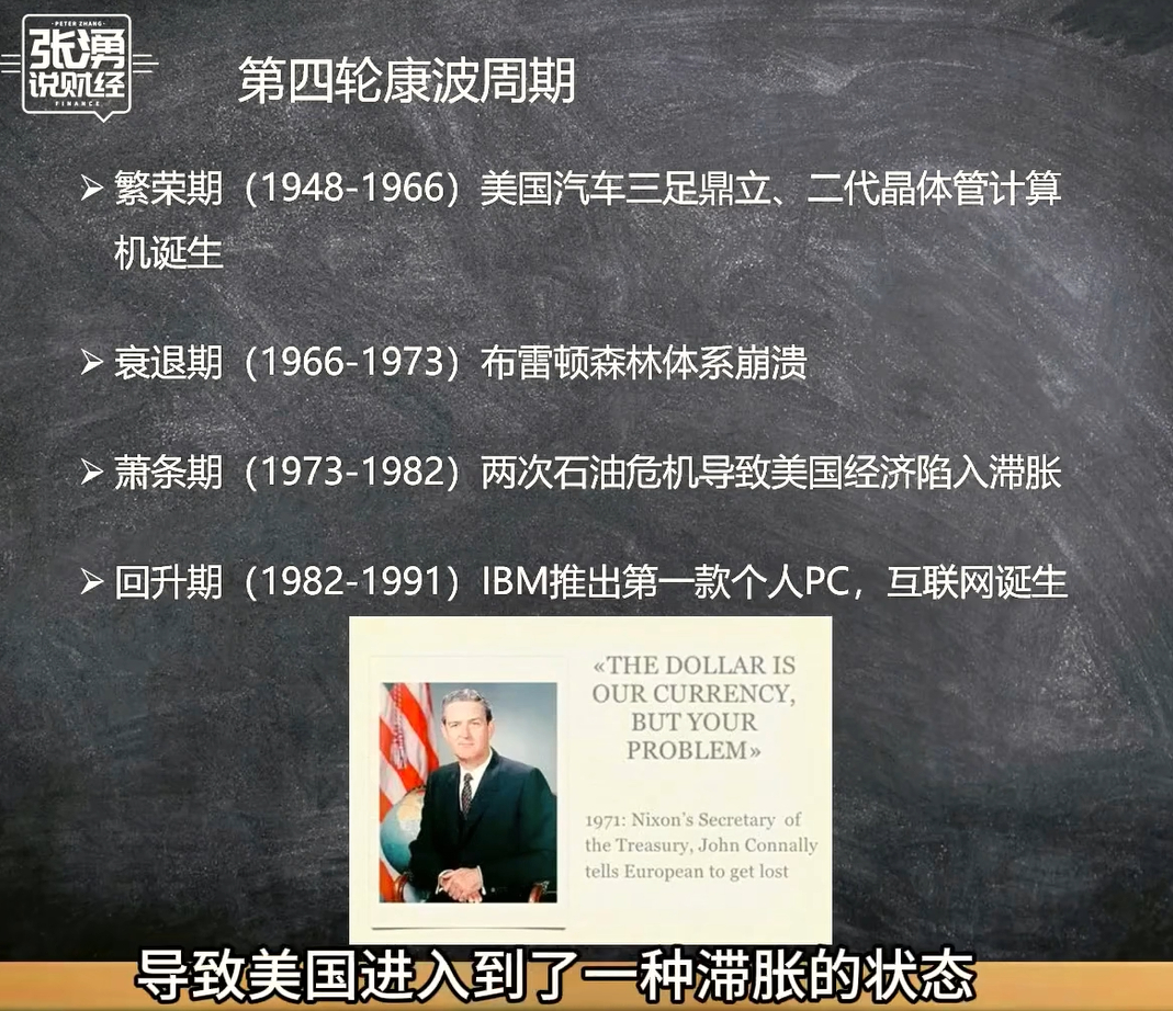 美元不跟黄金锚定了，崩溃了以后，就独立了。中东石油危机，导致美国滞胀，因为石油价
