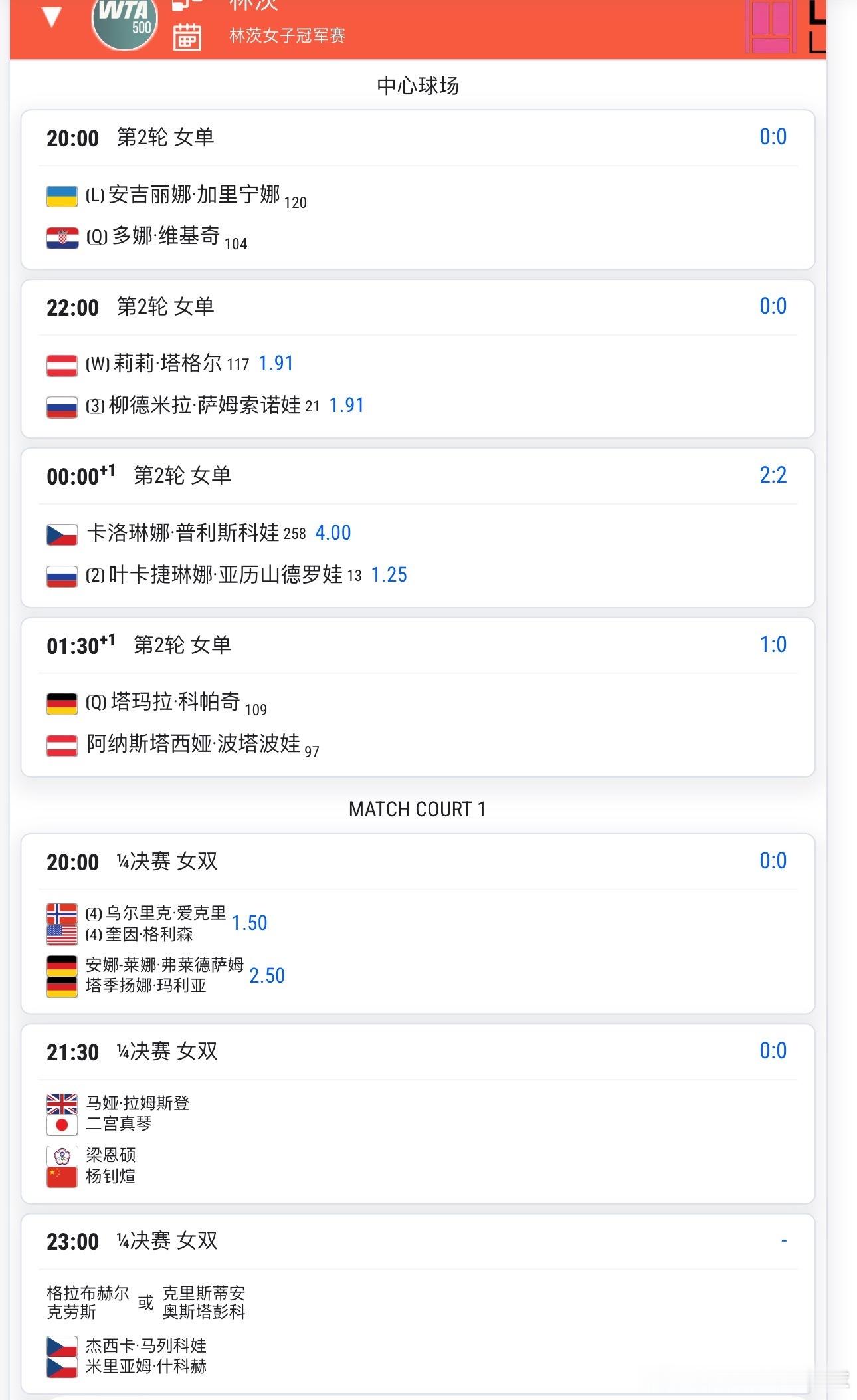 4.9日赛程 双子星出战蒙特卡洛第三轮蒙特卡洛中心球场17点 兹维列夫🇩🇪v