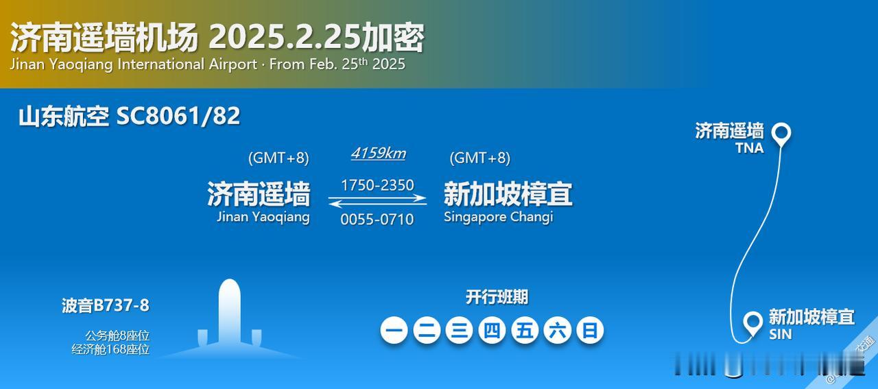 2025年2月25日起，山东航空加密SC8061/62济南遥墙-新加坡樟宜航线至