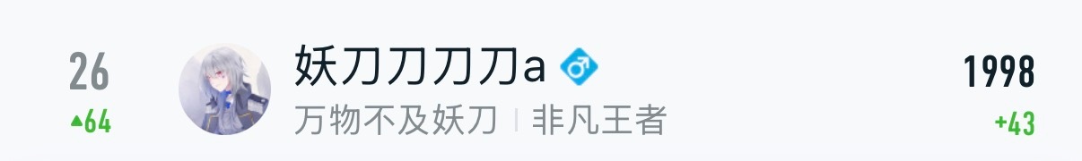 妖刀1dao  爱着一个有天赋又努力的男孩 
