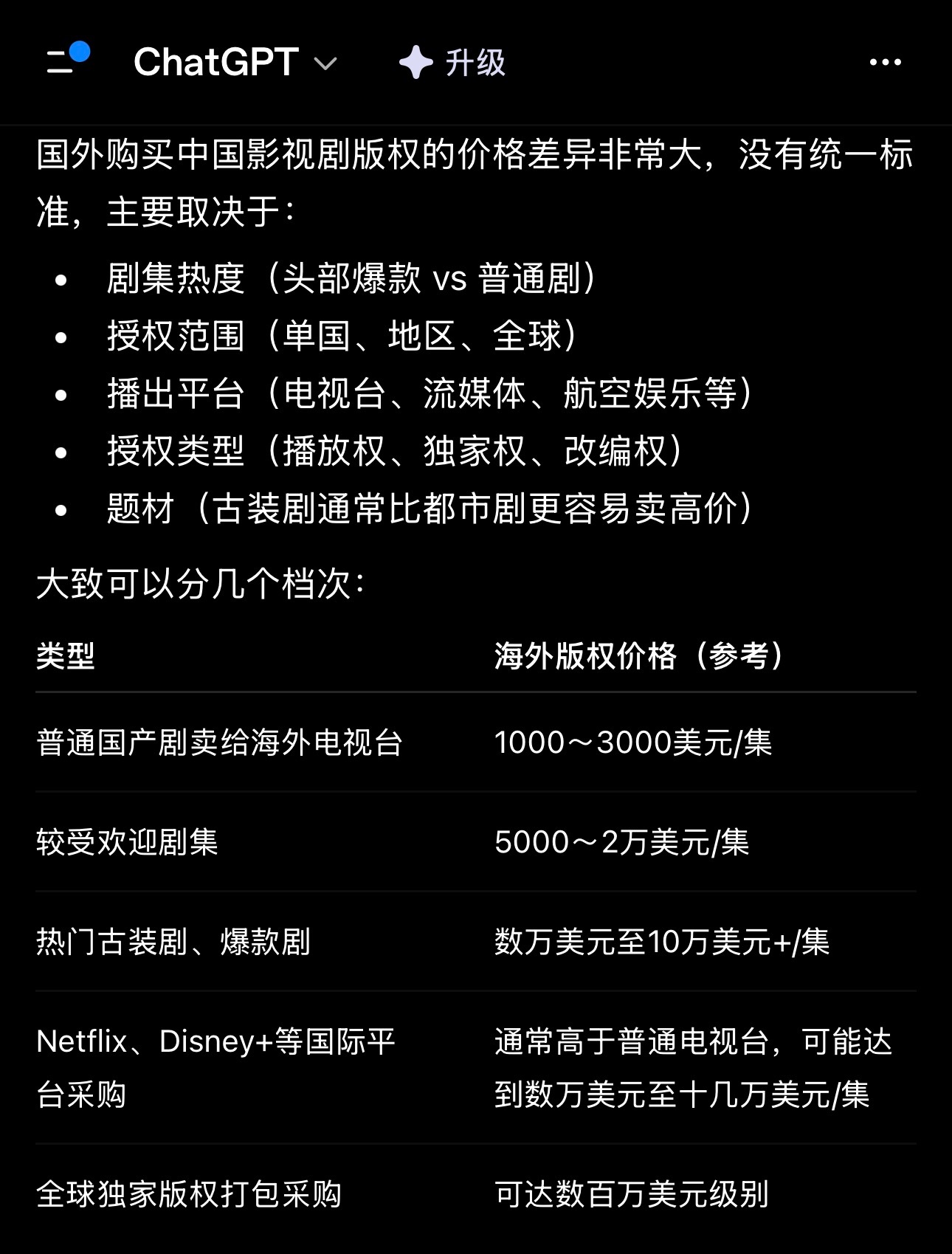 我现在在思考优酷和腾讯到底靠周翊然赚了多少海外授权费………掌握海外市场完全爆利啊