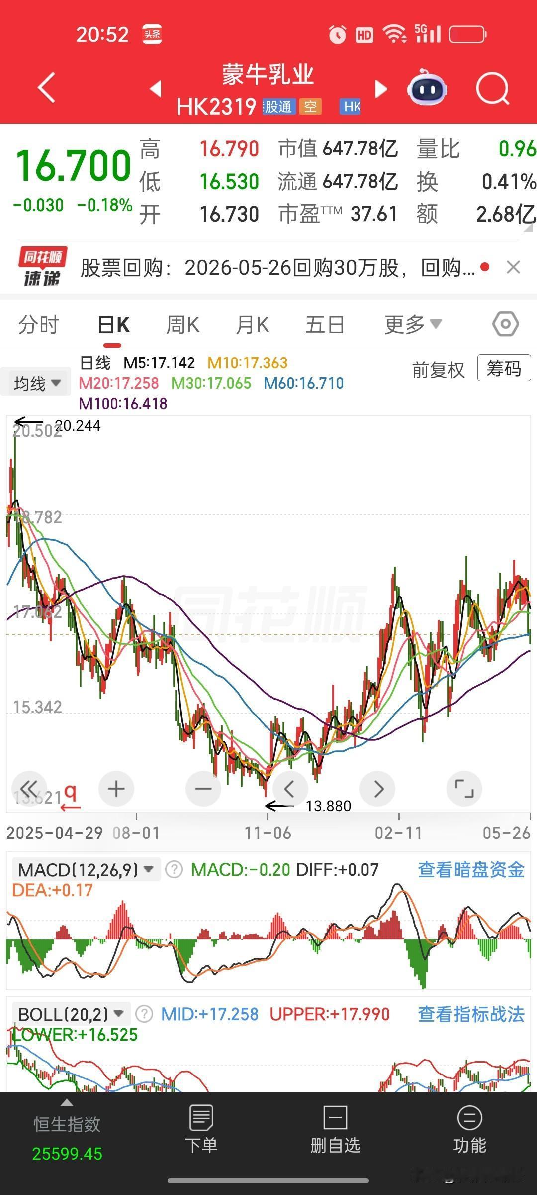 警惕！以摩根大通为首的国际投行评级，套路陷阱一定要提防
 
以摩根大通为代表的头
