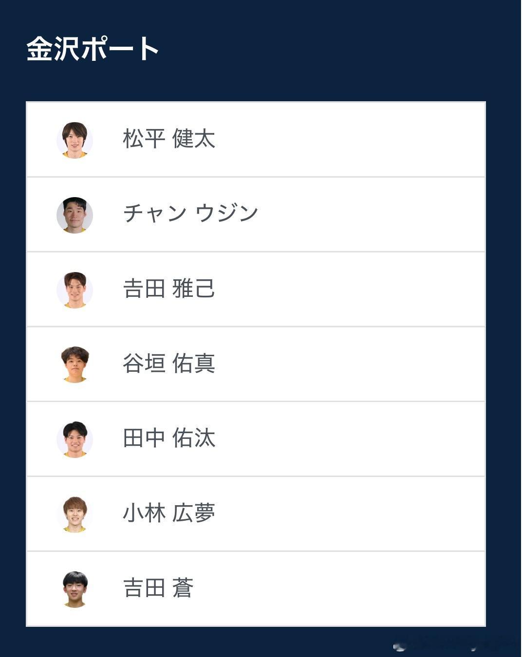 T联赛 12.13 待出场阵容（以最终出场为准）12:00 金沢🆚冈山金沢：松