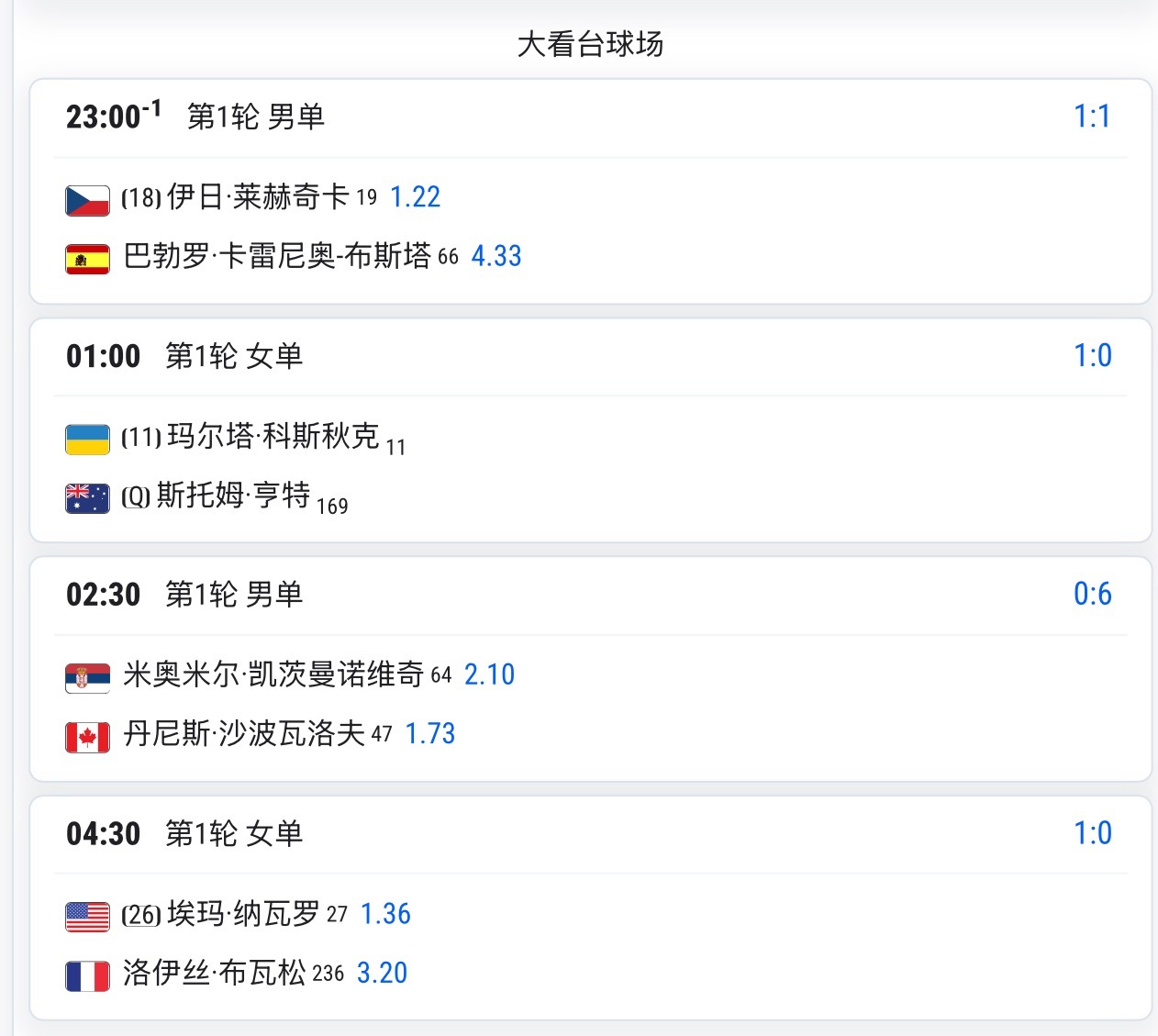明天晚上（8月31号）凌晨4点，艾玛纳瓦罗vs布瓦松纳瓦罗 （iQIYI平台直播