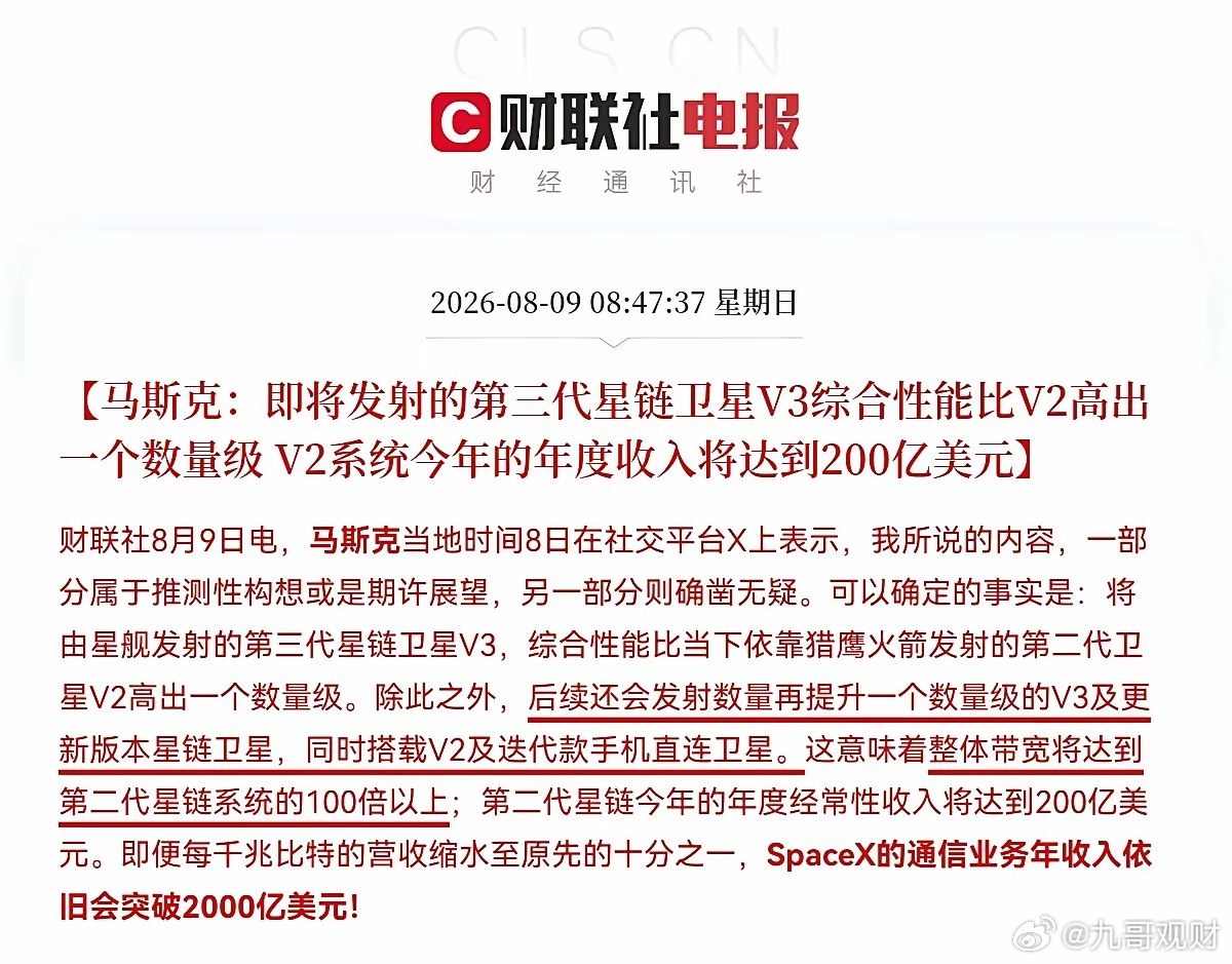 商业航天！商业航天！商业航天！不知不觉走出了6连阳，本周已经涨超11％，上涨趋势