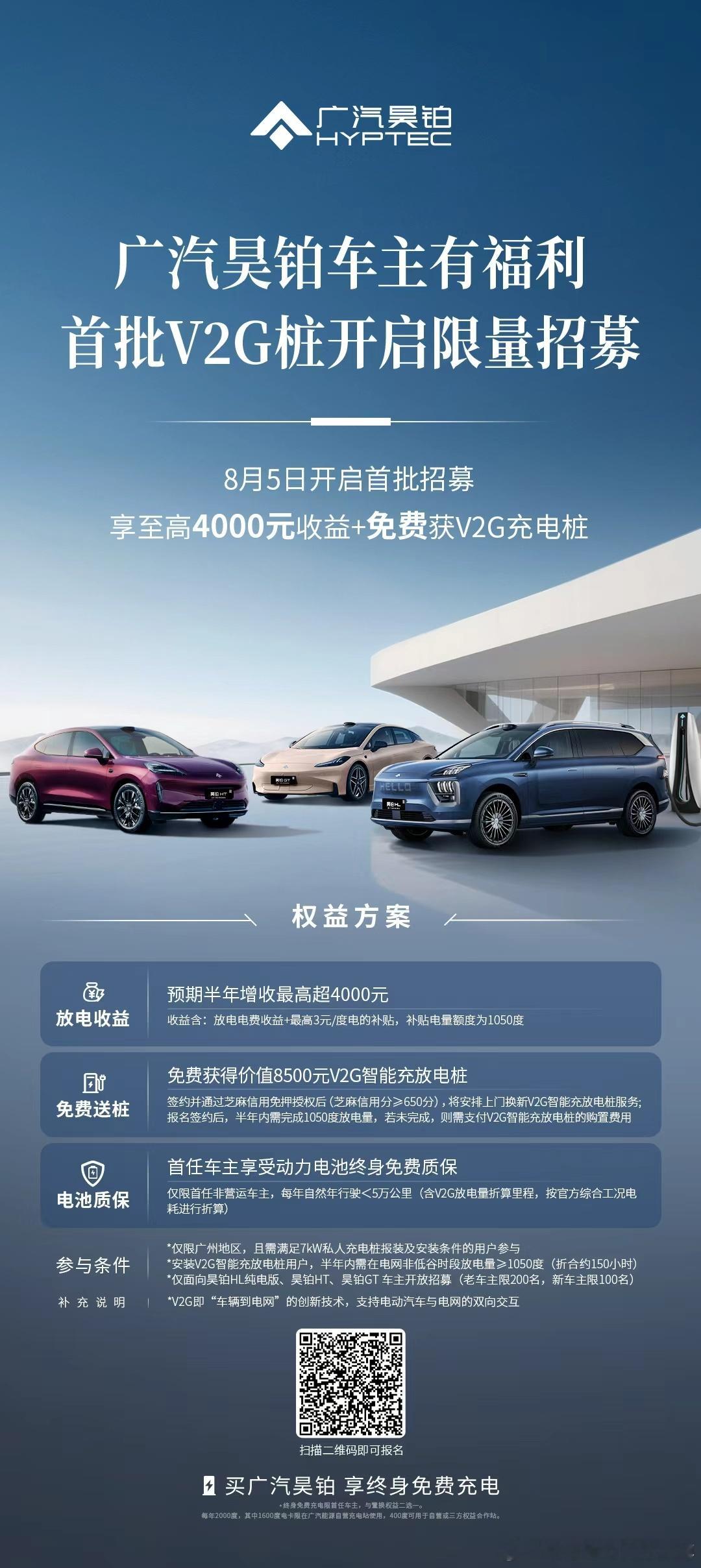 广汽昊铂首批V2G桩限量免费申领开启买广汽昊铂享终身免费充电 开电车还能赚钱？一