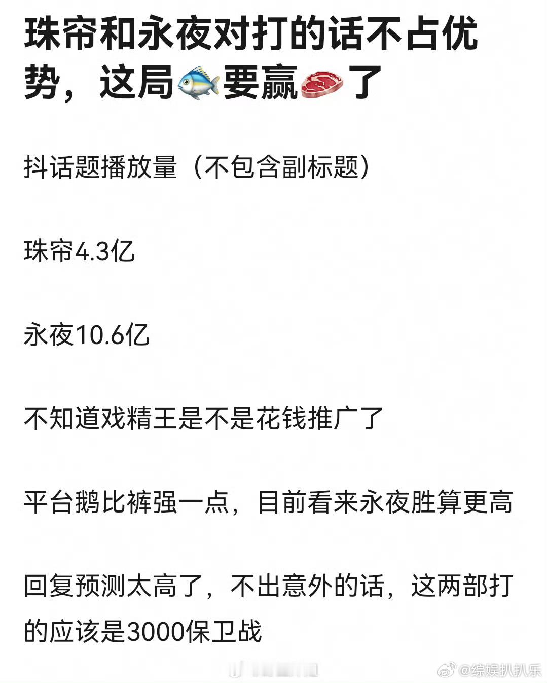 赵露思虞书欣新剧大家更支持哪个 ​​​