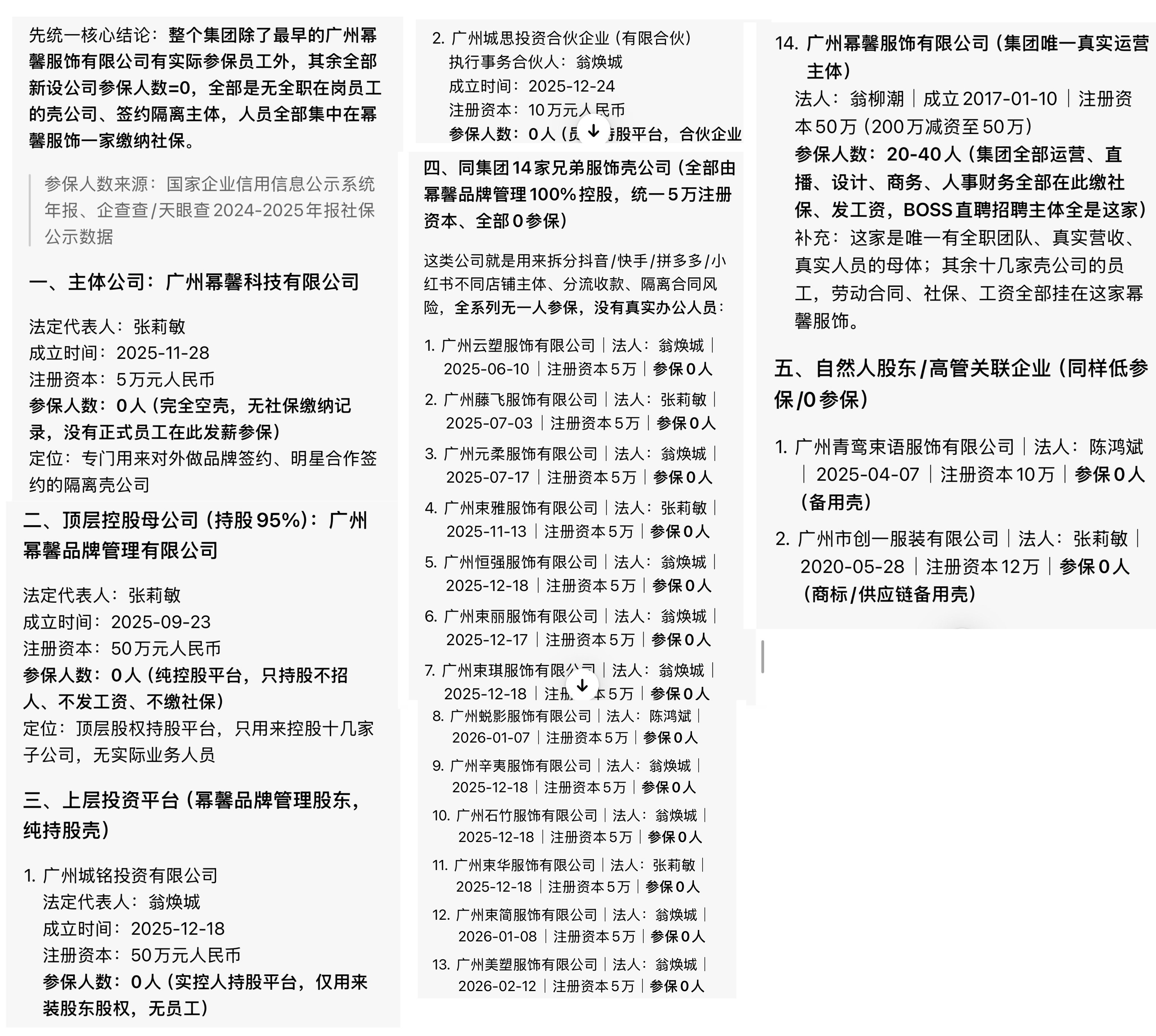 产品背调做完了吗，公司背调做完了吗？何时能等来解约消息？这个商务不解约你就打包走
