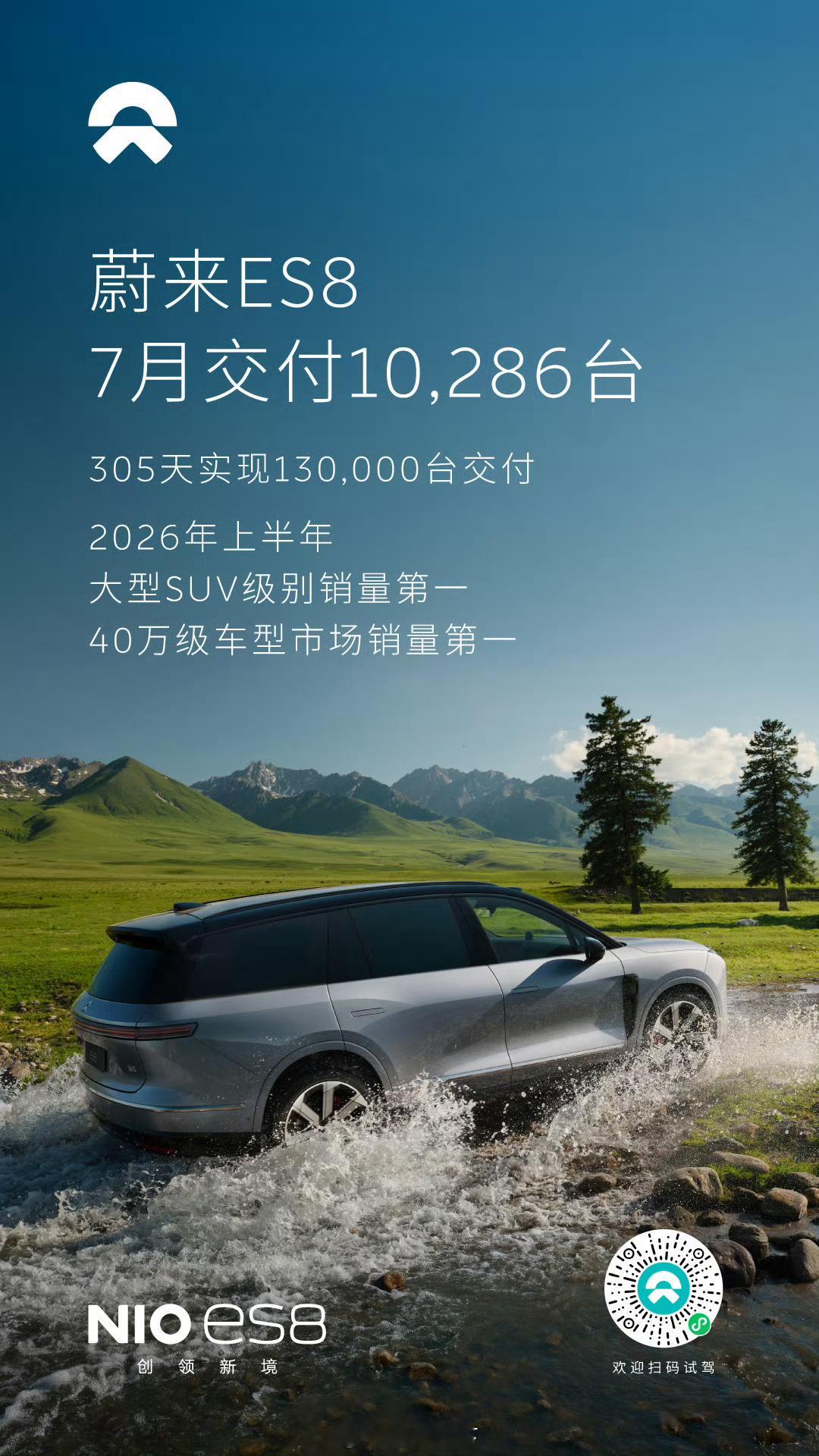 现在整个汽车大行情大家都看得明白，整体销量同比下滑，各大车企疯狂打价格战、降价内