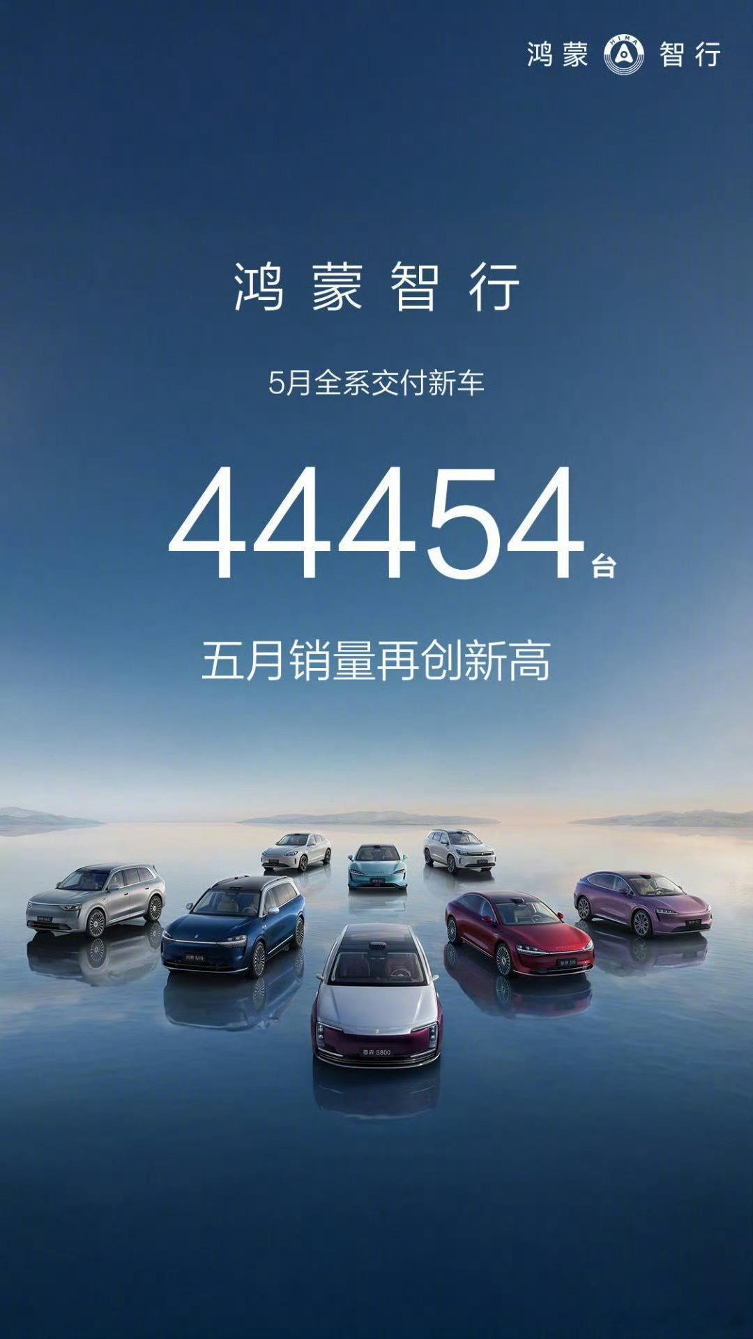鸿蒙智行5月销量再创新高我和汽车的日常 鸿蒙智行5月销量再创新高，全系交付新车4