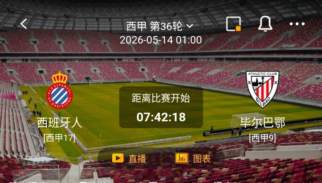西班牙人 vs 毕尔巴鄂竞技  一、西班牙人1. 主场顺风局的绝对掌控力只要西班