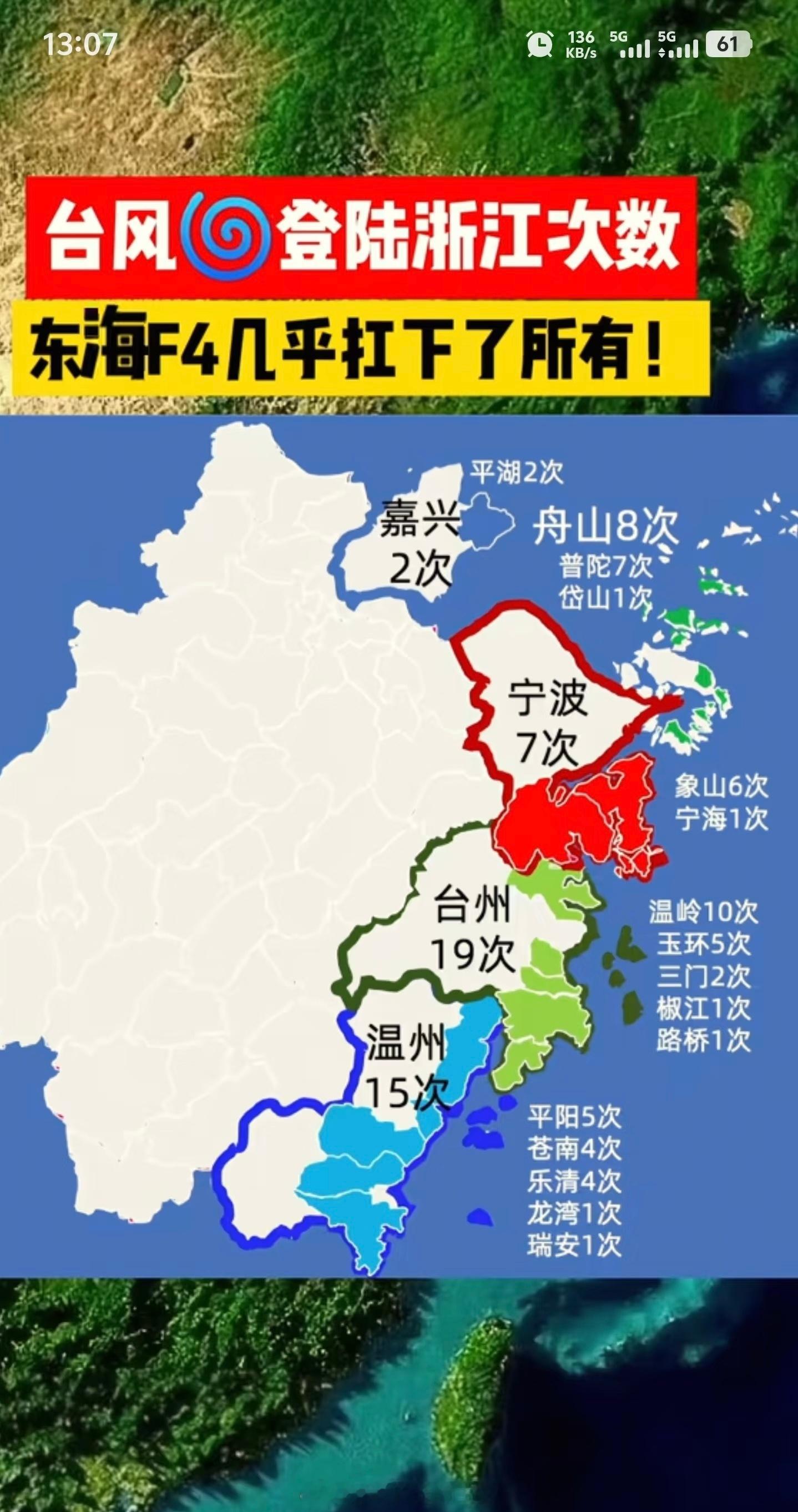 网上都在说江浙沪扛击台风，可能是江浙沪这三字顺口，有流量，其实很不准确我在杭州十