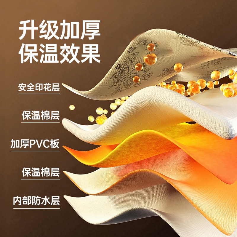 結束忙碌疲惫的一天，没有什么事，能比回家泡个脚更放松解乏。平时用的塑料盆泡脚盛水