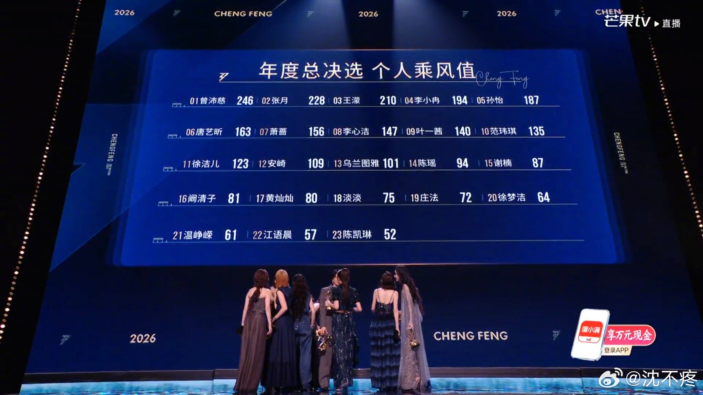浪姐成团名单陈瑶没成团 所有姐姐的个人乘风值排名，看这数据陈瑶之前还差一个乌兰图