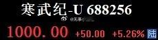 A股牛市第一个千元股？武大郎 ​​​