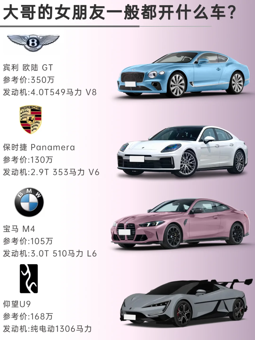 大哥的女朋友都开什么车？看看哪台适合你？