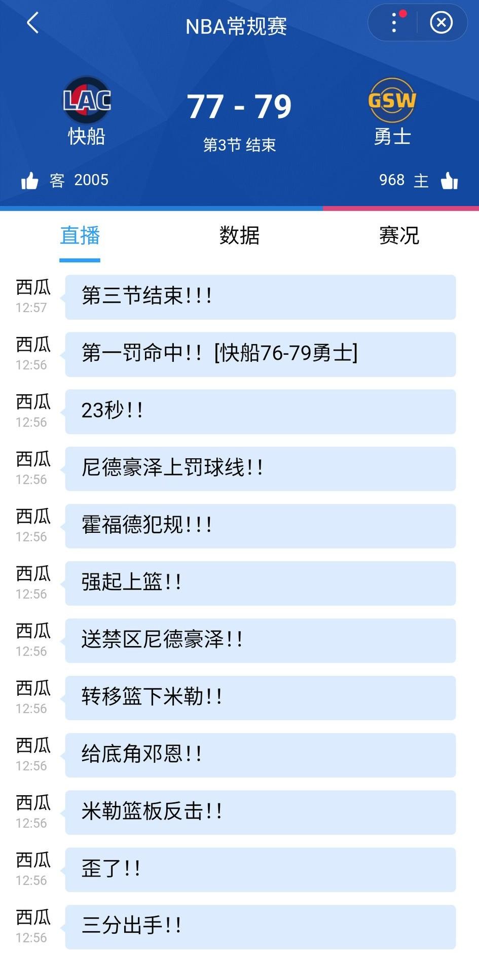 快船起势了，应该能赢下比赛吧！从最多落后勇士16分，到现在追到只差2分。
第三节
