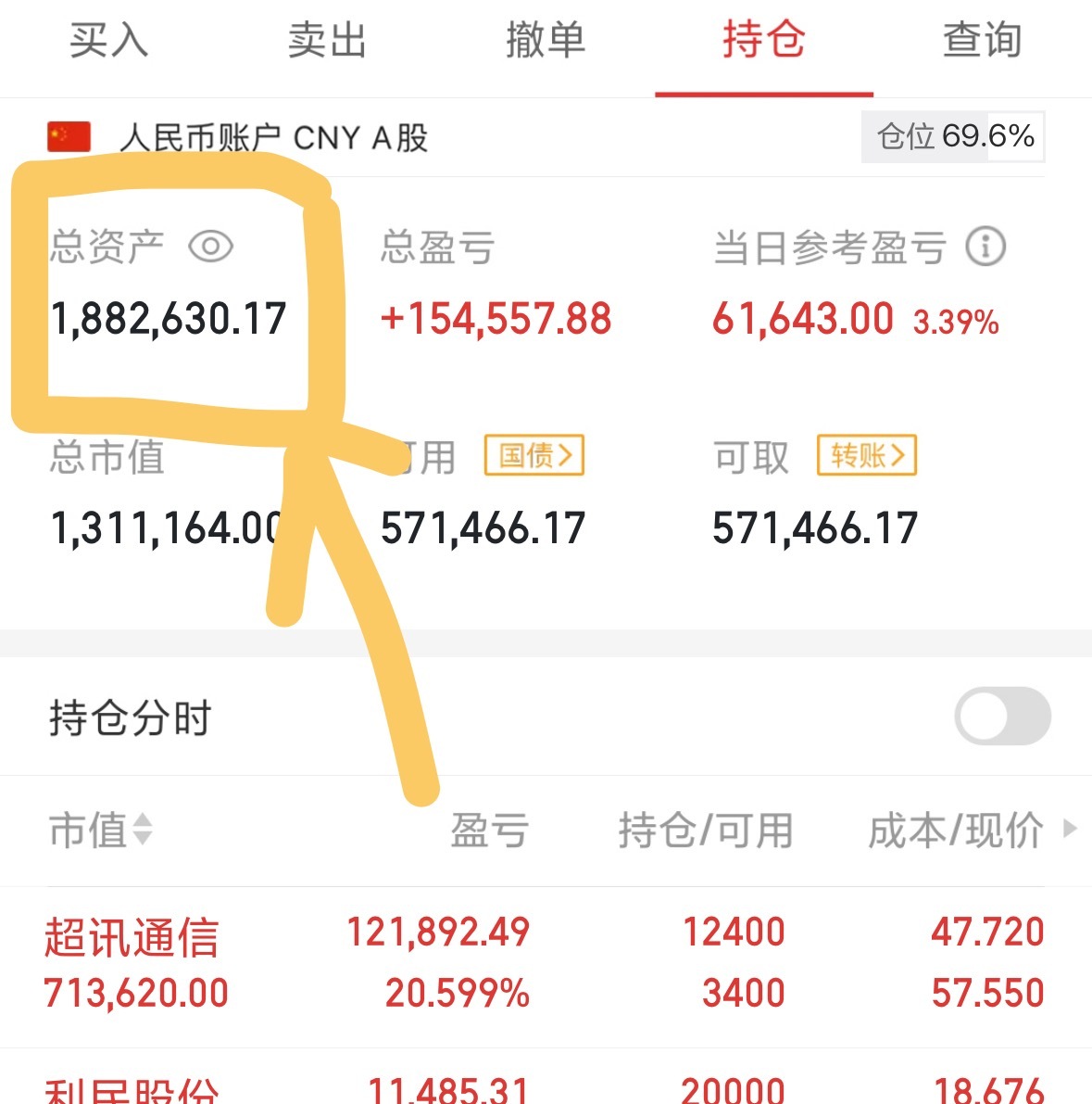 舞台再大，你不参与，都是观众！！！有多少人是从今年初看华哥看到现在的，年初我们7