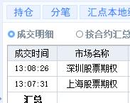 收起刀落！刚刚马犇刷新入市以来最快开仓翻倍记录！马犇中午紧急从股票账户调了一笔资
