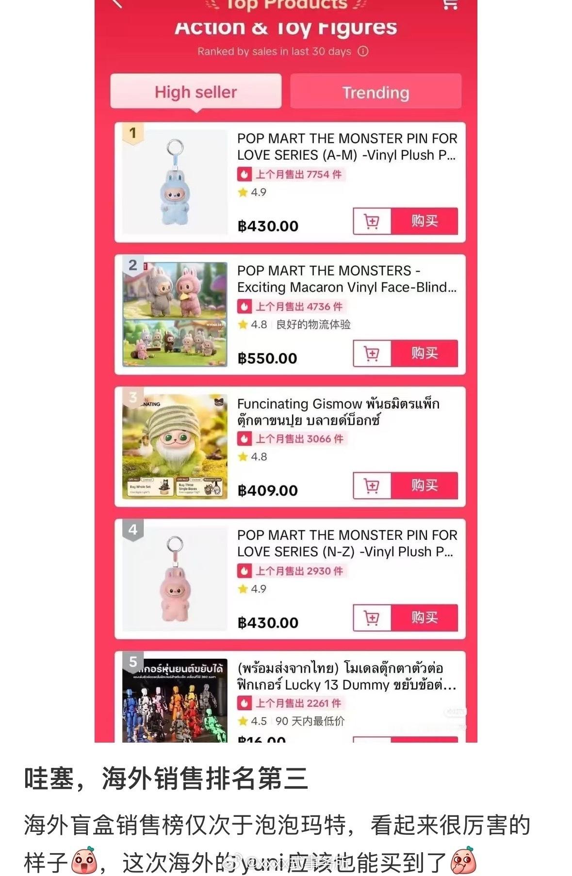 梓渝即将官宣的潮玩，原来他是唯一且首位代言人而且内娱泰娱韩娱都有广，泰女顶和各大