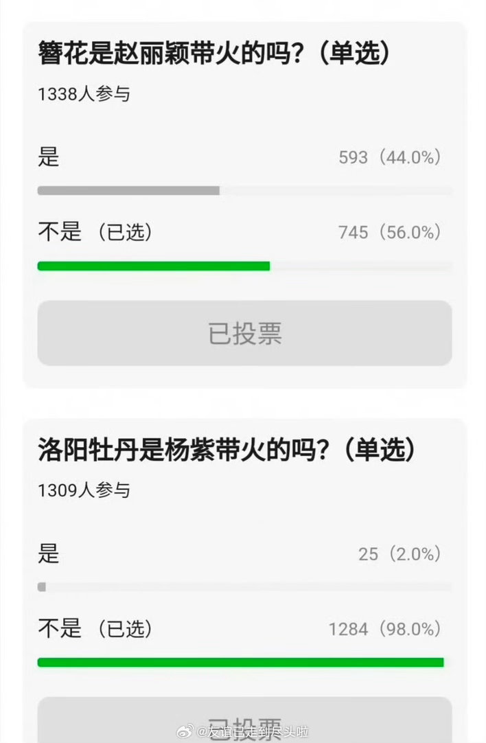 被明星带火的城市刘亦菲大理，簪花赵丽颖，洛阳杨紫 成都赵雷？ 