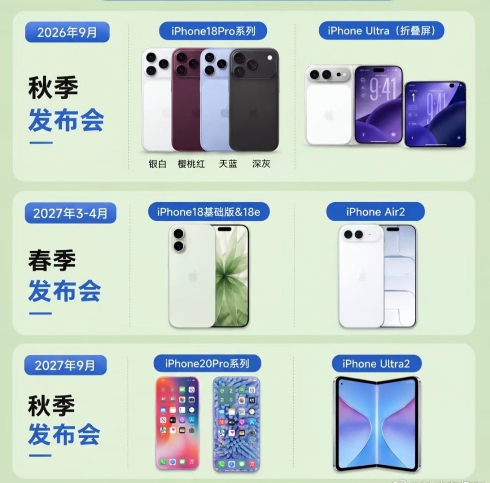 iPhone18Pro发布会时间你期待那款？ 