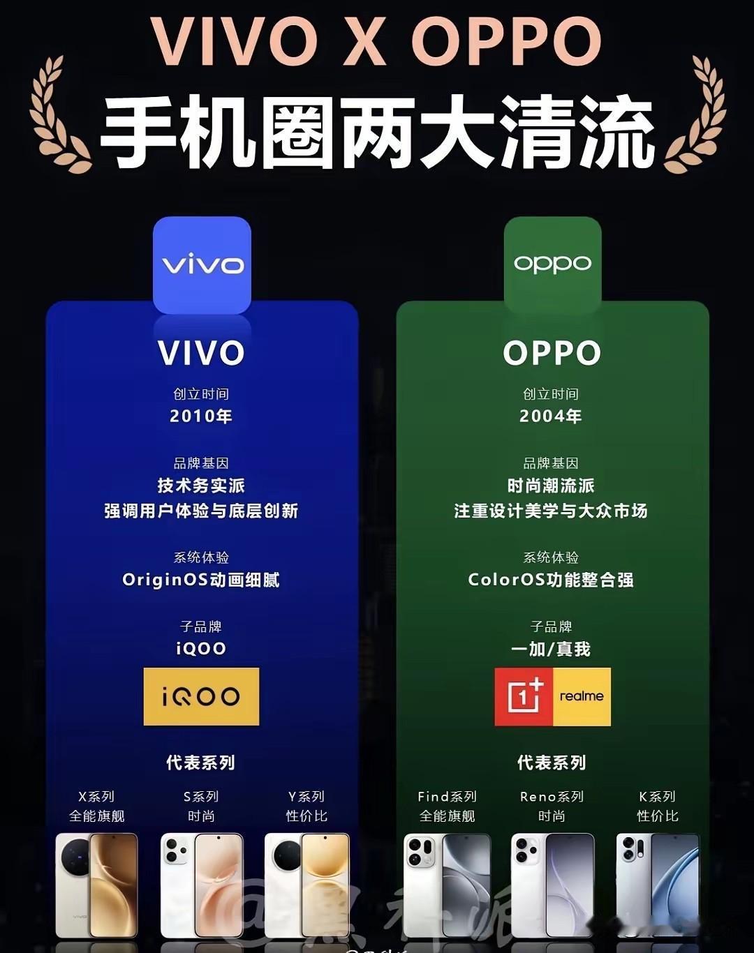 用过这两个品牌手机的朋友，说一下真实感受[作揖]