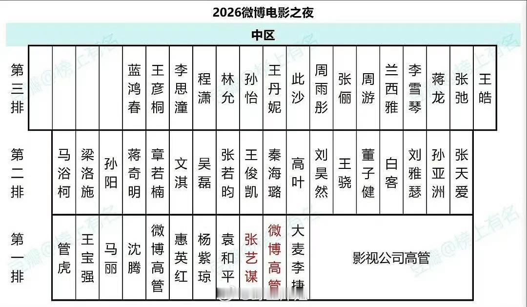 凯皇应得的 
