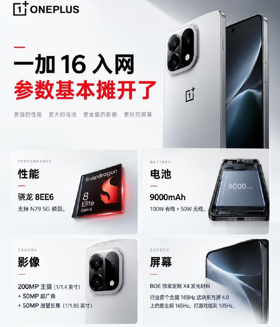 一加16入网，核心参数基本曝光。   

    搭载骁龙8EE6芯片，配备90