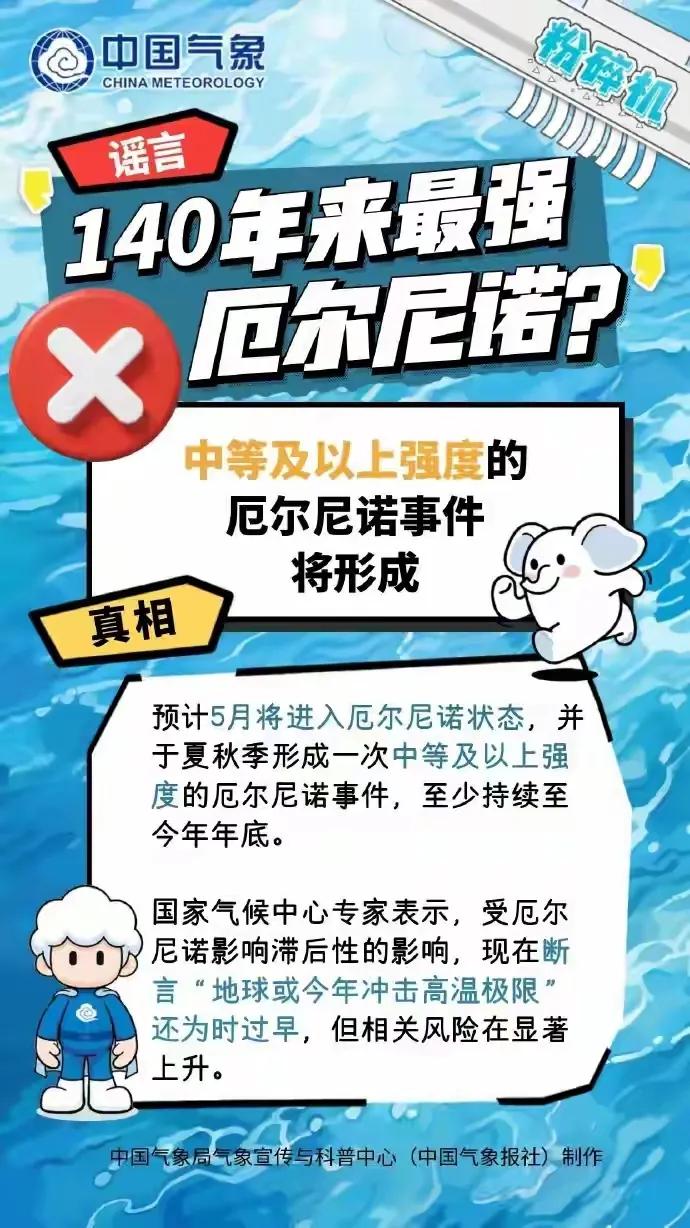 140年来最强厄尔尼诺？真相揭晓！